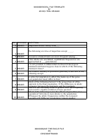 BIO403 TMA3.xlsx